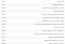 قیمت گوشت قرمز، امروز ۲۵ تیر ۱۴۰۴