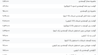 قیمت گوشت قرمز، امروز ۲۵ تیر ۱۴۰۴