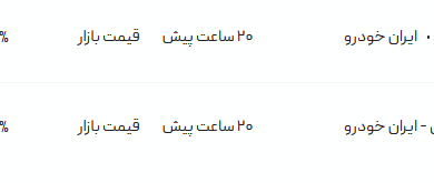 قیمت پژو پارس، امروز ۲۶ تیر ۱۴۰۴