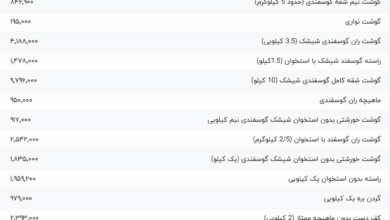 قیمت گوشت قرمز، امروز ۲۸ تیر ۱۴۰۴