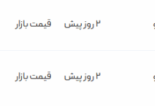 قیمت پژو پارس، امروز ۲۸ تیر ۱۴۰۴