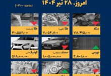 اینفوگرافیک / امروز ۲۸ تیر قیمت ها چقدر است؟