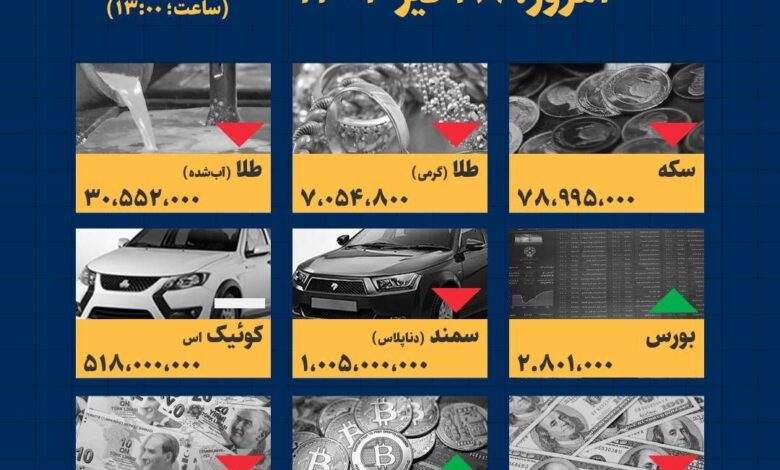 اینفوگرافیک / امروز ۲۸ تیر قیمت ها چقدر است؟