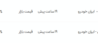 قیمت پژو پارس، امروز ۲۹ تیر ۱۴۰۴