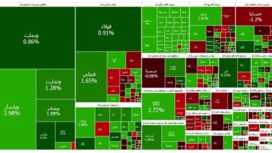 بورس صعودی ماند | سایت انتخاب