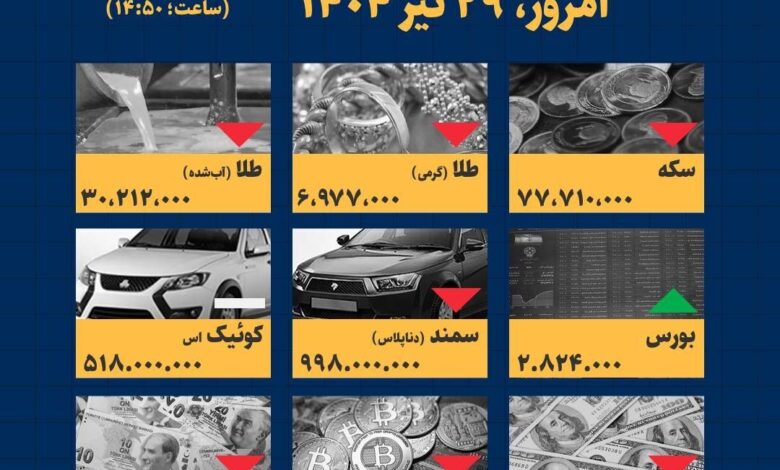 اینفوگرافیک / امروز ۲۹ تیر قیمت ها چقدر است؟