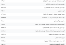 قیمت گوشت قرمز، امروز ۳۰ تیر ۱۴۰۴