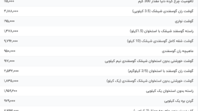 قیمت گوشت قرمز، امروز ۳۰ تیر ۱۴۰۴