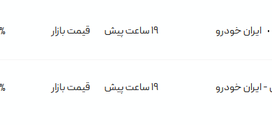 قیمت پژو پارس، امروز ۳۰ تیر ۱۴۰۴