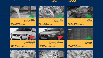 اینفوگرافیک / امروز ۳۰ تیر قیمت‌ها چقدر است؟