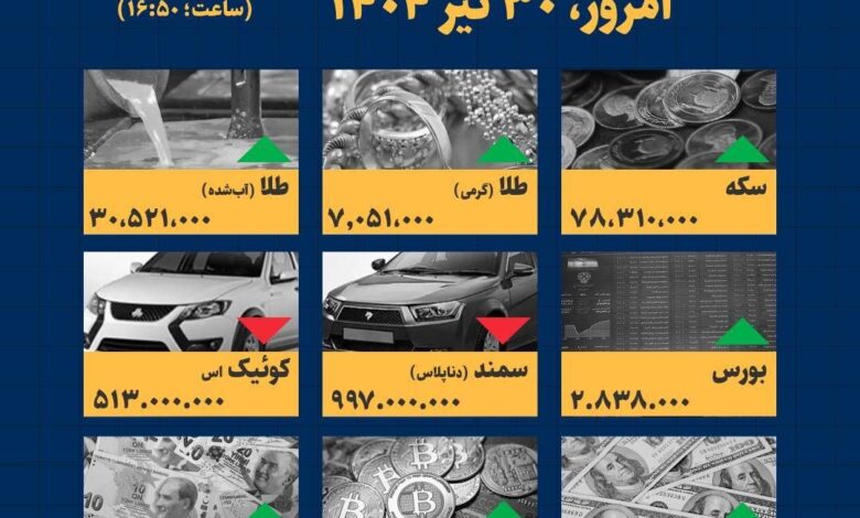 اینفوگرافیک / امروز ۳۰ تیر قیمت‌ها چقدر است؟