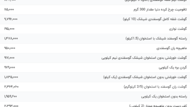 قیمت گوشت قرمز، امروز ۳۱ تیر ۱۴۰۴