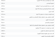 قیمت گوشت قرمز، امروز ۱ مرداد ۱۴۰۴