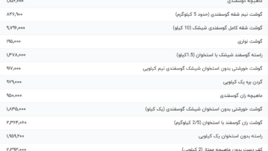قیمت گوشت قرمز، امروز ۱ مرداد ۱۴۰۴