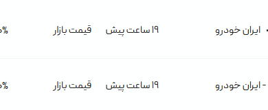 قیمت پژو پارس، امروز ۱ مرداد ۱۴۰۴