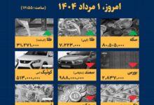 اینفوگرافیک / امروز ۱ مرداد قیمت‌ها چقدر است؟