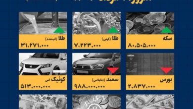 اینفوگرافیک / امروز ۱ مرداد قیمت‌ها چقدر است؟