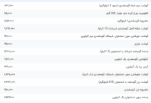 قیمت گوشت قرمز، امروز ۲ مرداد ۱۴۰۴