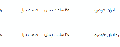 قیمت پژو پارس، امروز ۲ مرداد ۱۴۰۴