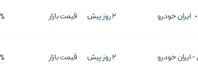 قیمت پژو پارس، امروز ۴ مرداد ۱۴۰۴