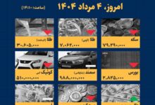 اینفوگرافیک / امروز ۴ مرداد قیمت ها چقدر است؟