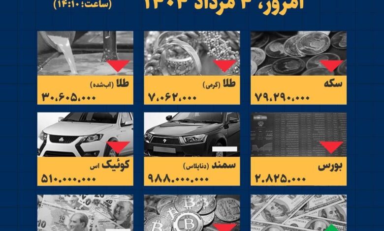 اینفوگرافیک / امروز ۴ مرداد قیمت ها چقدر است؟