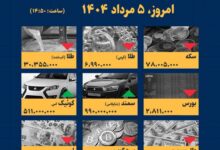 اینفوگرافیک / امروز ۵ مرداد قیمت ها چقدر است؟