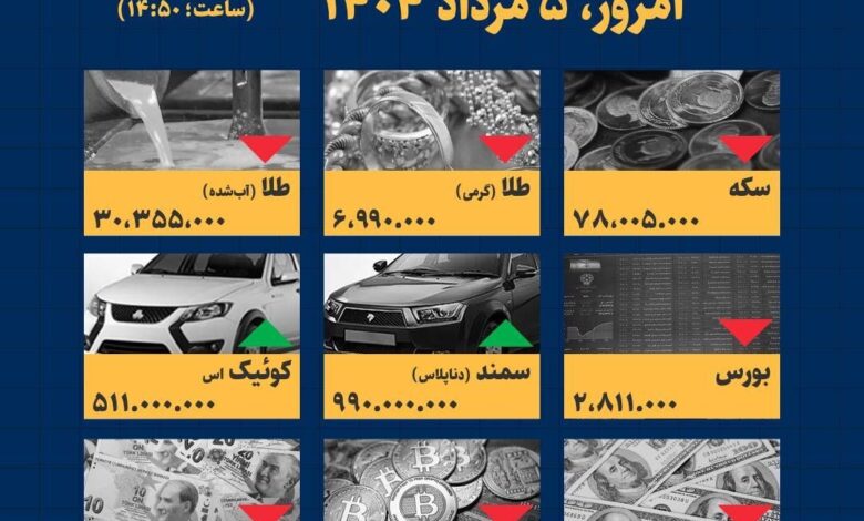 اینفوگرافیک / امروز ۵ مرداد قیمت ها چقدر است؟