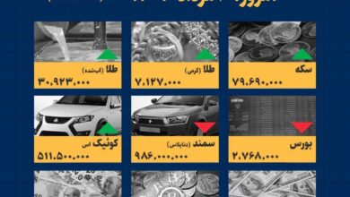 اینفوگرافیک / امروز ۶ مرداد قیمت ها چقدر است؟