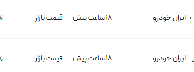 قیمت پژو پارس، امروز ۷ مرداد ۱۴۰۴