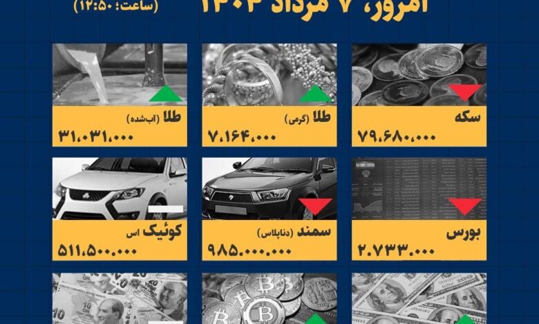 اینفوگرافیک / امروز ۷ مرداد قیمت ها چقدر است؟