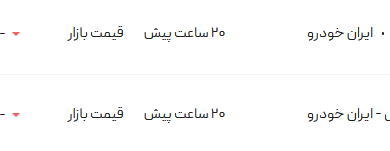 قیمت پژو پارس، امروز ۹ مرداد ۱۴۰۴