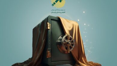 صندوق اهرمی پیشران