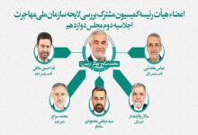 تعیین اعضای هیئت رئیسه کمیسیون مشترک بررسی لایحه سازمان ملی مهاجرت - هشت صبح