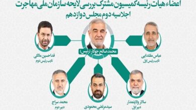 تعیین اعضای هیئت رئیسه کمیسیون مشترک بررسی لایحه سازمان ملی مهاجرت - هشت صبح