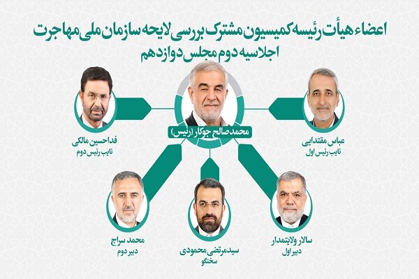 تعیین اعضای هیئت رئیسه کمیسیون مشترک بررسی لایحه سازمان ملی مهاجرت - هشت صبح