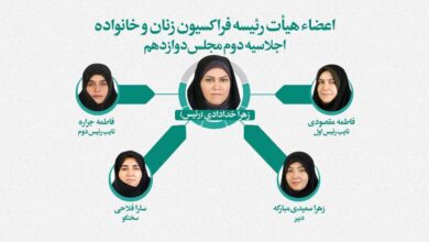 انتخاب اعضای هیئت رئیسه فراکسیون زنان مجلس؛ خدادادی رئیس شد - هشت صبح
