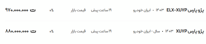 قیمت پژو پارس، امروز ۱۲ مرداد ۱۴۰۴