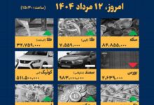 اینفوگرافیک / امروز ۱۲ مرداد قیمت ها چقدر است؟