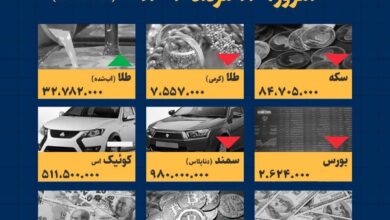 اینفوگرافیک / امروز ۱۳ مرداد قیمت‌ها چقدر است؟