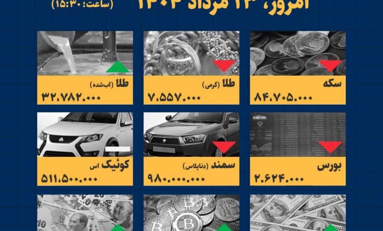اینفوگرافیک / امروز ۱۳ مرداد قیمت‌ها چقدر است؟