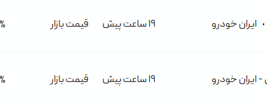قیمت پژو پارس، امروز ۱۴ مرداد ۱۴۰۴