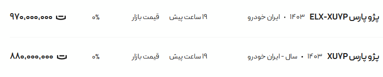 قیمت پژو پارس، امروز ۱۴ مرداد ۱۴۰۴