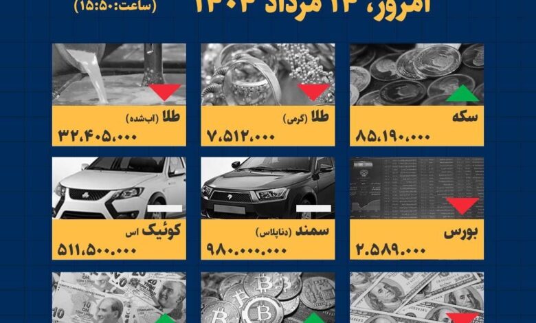 اینفوگرافیک / امروز ۱۴ مرداد قیمت ها چقدر است؟