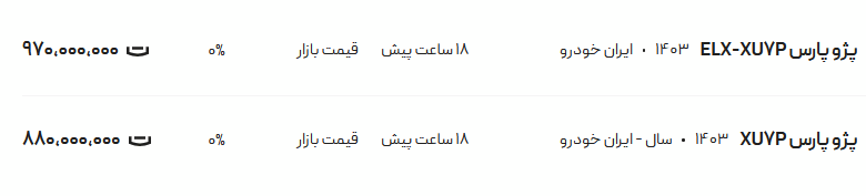 قیمت پژو پارس، امروز ۱۵ مرداد ۱۴۰۴