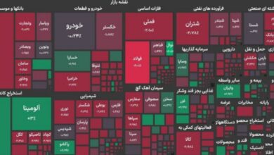بورس کل هفته را قرمز سپری کرد/ افت ۳۴ هزار واحدی