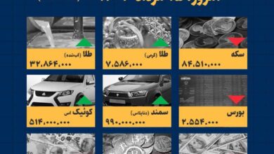 اینفوگرافیک / امروز ۱۵ مرداد قیمت‌ها چقدر است؟