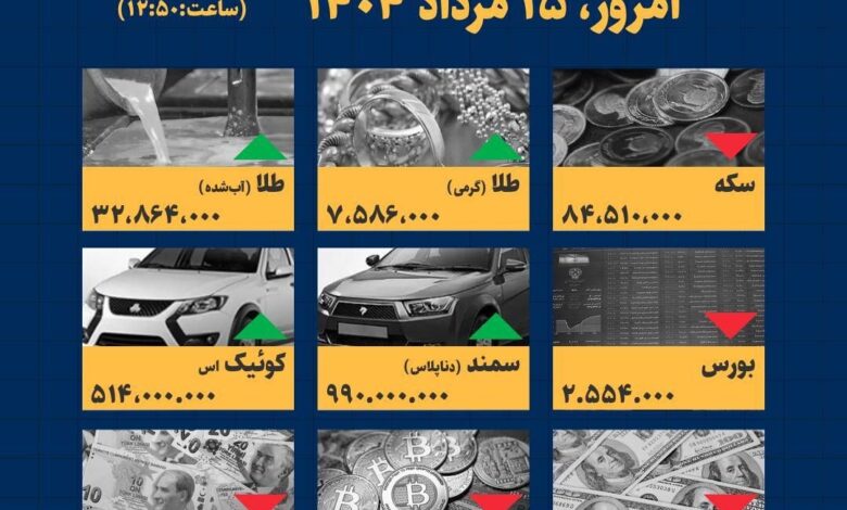 اینفوگرافیک / امروز ۱۵ مرداد قیمت‌ها چقدر است؟