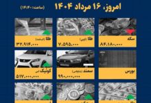 اینفوگرافیک / امروز ۱۶ مرداد قیمت ها چقدر است؟