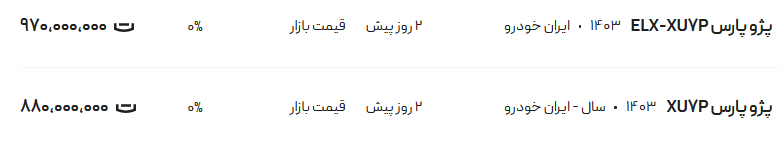 قیمت پژو پارس، امروز ۱۸ مرداد ۱۴۰۴